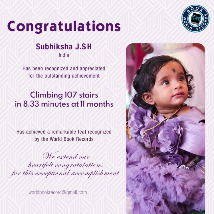 Subhiksha J.S